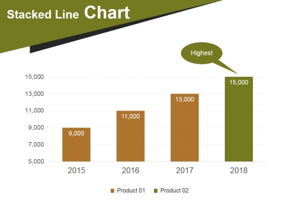 Crm_Life_Cycle_Phases_And_Project_Management_Ppt_PowerPoint_Presentation_Complete_Deck_With_Slides_Slide_40