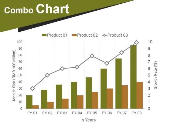 Crm_Life_Cycle_Phases_And_Project_Management_Ppt_PowerPoint_Presentation_Complete_Deck_With_Slides_Slide_44