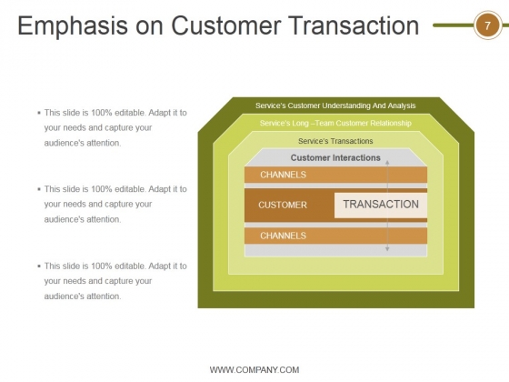 Crm_Life_Cycle_Phases_And_Project_Management_Ppt_PowerPoint_Presentation_Complete_Deck_With_Slides_Slide_7