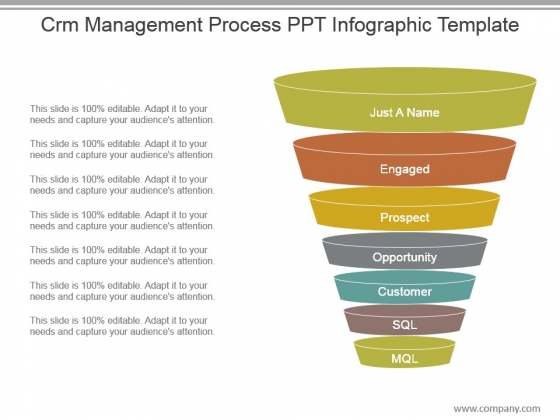 Crm Management Process Ppt Infographic Template Crm Management Process Ppt Infographic Template