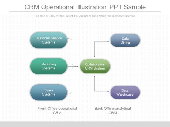 Crm Operational Illustration Ppt Sample Crm Operational Illustration Ppt Sample