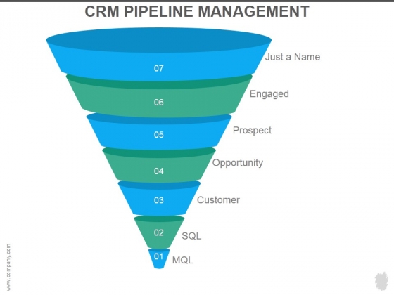 Crm Pipeline Management Ppt PowerPoint Presentation Guide Crm Pipeline Management Ppt PowerPoint Presentation Guide