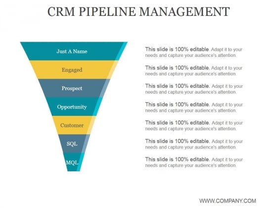 Crm Pipeline Management Ppt PowerPoint Presentation Styles Crm Pipeline Management Ppt PowerPoint Presentation Styles