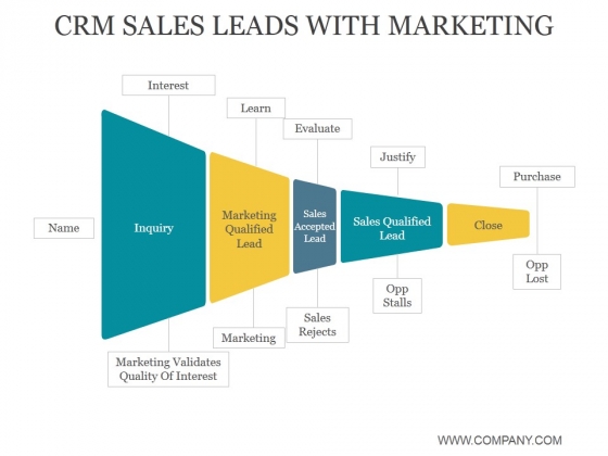 Crm Sales Leads With Marketing Ppt PowerPoint Presentation Visual Aids Crm Sales Leads With Marketing Ppt PowerPoint Presentation Visual Aids