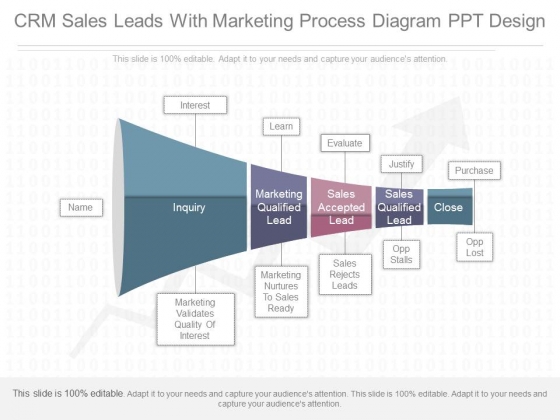 Crm Sales Leads With Marketing Process Diagram Ppt Design Crm Sales Leads With Marketing Process Diagram Ppt Design