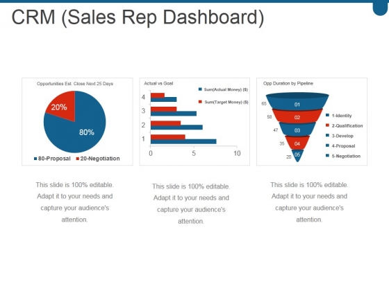 Crm Sales Rep Dashboard Ppt PowerPoint Presentation Clipart Crm Sales Rep Dashboard Ppt PowerPoint Presentation Clipart
