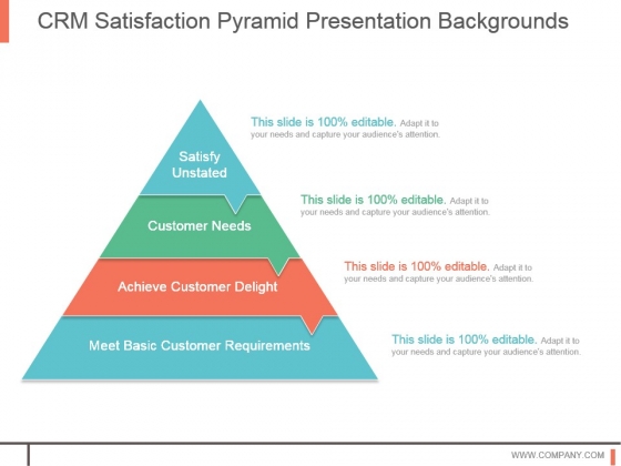 Crm Satisfaction Pyramid Presentation Backgrounds