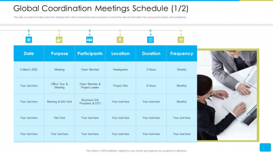 Cross Border Integration In Multinational Corporation Global Coordination Meetings Schedule Rules PDF