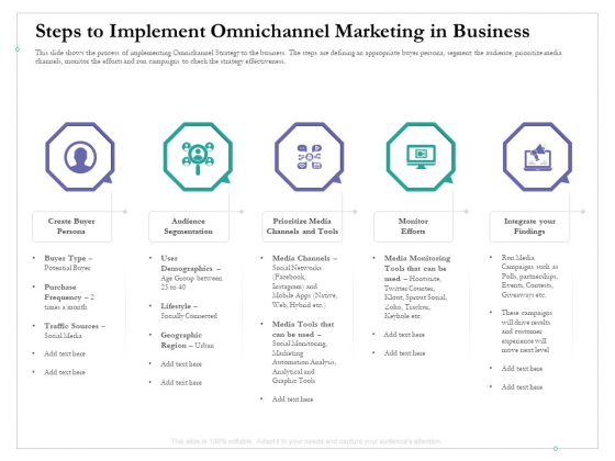 Cross Channel Marketing Benefits Steps To Implement Omnichannel Marketing In Business Microsoft PDF Cross Channel Marketing Benefits Steps To Implement Omnichannel Marketing In Business Microsoft PDF