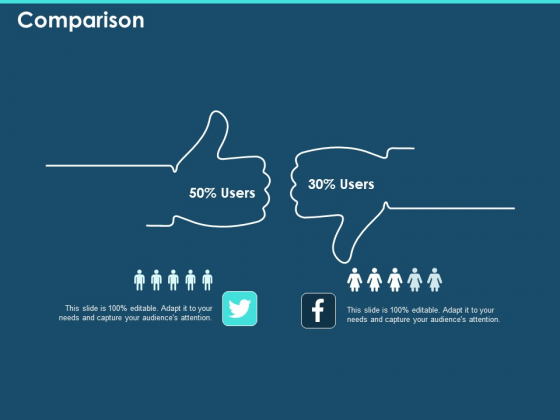 Cross Channel Marketing Plan For Clients Comparison Ppt Slides Layout Ideas PDF Cross Channel Marketing Plan For Clients Comparison Ppt Slides Layout Ideas PDF
