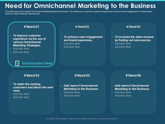 Cross Channel Marketing Plan For Clients Need For Omnichannel Marketing To The Business Inspiration PDF Cross Channel Marketing Plan For Clients Need For Omnichannel Marketing To The Business Inspiration PDF