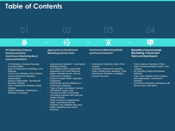 Cross Channel Marketing Plan For Clients Table Of Contents Ppt Outline Backgrounds PDF Cross Channel Marketing Plan For Clients Table Of Contents Ppt Outline Backgrounds PDF