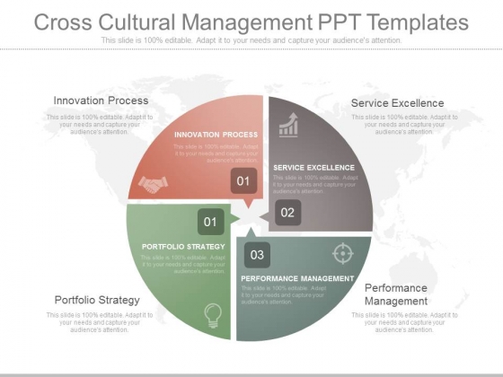 Cross Cultural Management Ppt Templates Cross Cultural Management Ppt Templates