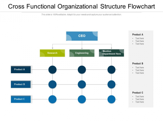 Cross Functional Flowchart Template Powerpoint