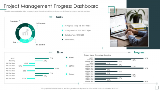 Cross Functional Teams Collaboration Project Management Progress Dashboard Background PDF