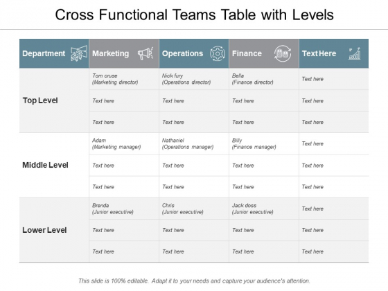 Cross Functional Teams Table With Levels Ppt PowerPoint Presentation Infographics Layouts