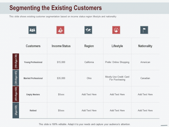 Cross Sell In Banking Industry Segmenting The Existing Customers Ppt Show Outline PDF Cross Sell In Banking Industry Segmenting The Existing Customers Ppt Show Outline PDF