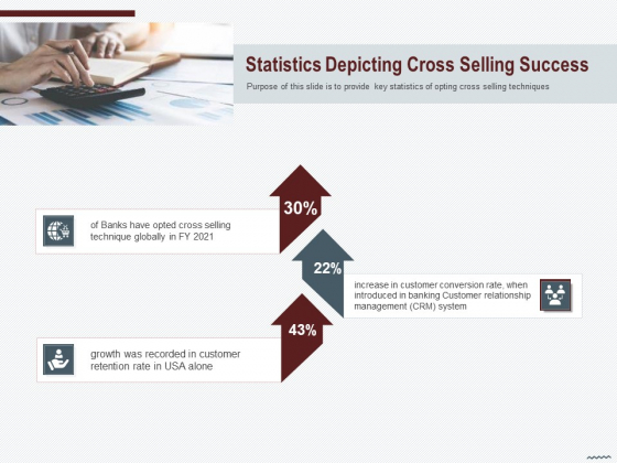 Cross Sell In Banking Industry Statistics Depicting Cross Selling Success Ppt Layouts Templates PDF Cross Sell In Banking Industry Statistics Depicting Cross Selling Success Ppt Layouts Templates PDF