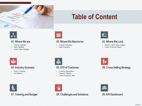 Cross Sell In Banking Industry Table Of Content Ppt Ideas Show PDF Cross Sell In Banking Industry Table Of Content Ppt Ideas Show PDF