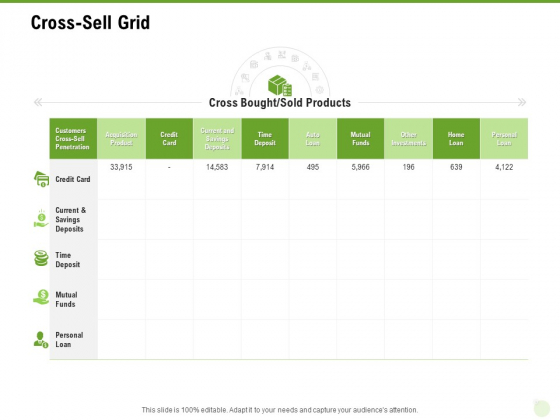 Cross Selling Of Retail Banking Products Cross Sell Grid Ppt Ideas Graphics PDF Cross Selling Of Retail Banking Products Cross Sell Grid Ppt Ideas Graphics PDF
