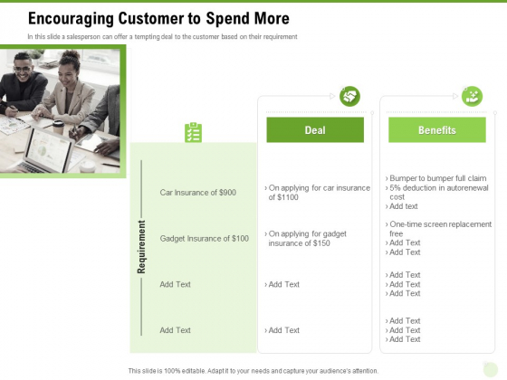 Cross Selling Of Retail Banking Products Encouraging Customer To Spend More Ppt Professional Example File PDF Cross Selling Of Retail Banking Products Encouraging Customer To Spend More Ppt Professional Example File PDF