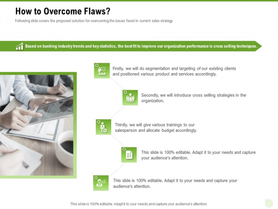 Cross Selling Of Retail Banking Products How To Overcome Flaws Ppt Show PDF Cross Selling Of Retail Banking Products How To Overcome Flaws Ppt Show PDF