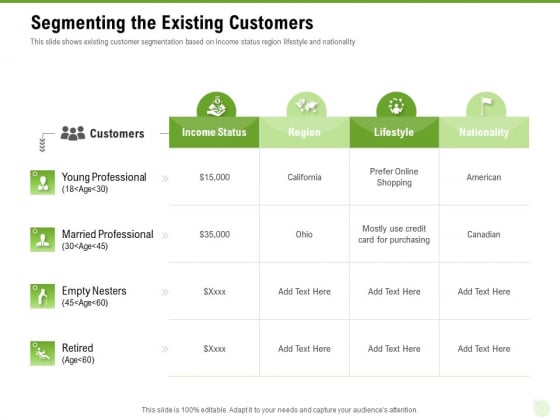 Cross Selling Of Retail Banking Products Segmenting The Existing Customers Ppt Show PDF Cross Selling Of Retail Banking Products Segmenting The Existing Customers Ppt Show PDF