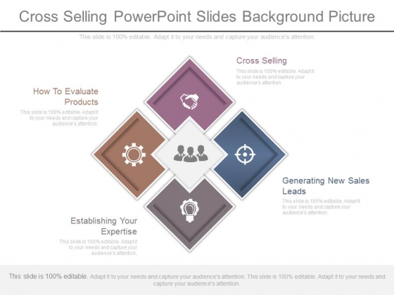 Cross Selling Powerpoint Slides Background Picture