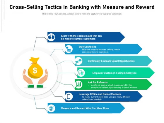 Cross Selling Tactics In Banking With Measure And Reward Ppt PowerPoint Presentation File Slide Download PDF Cross Selling Tactics In Banking With Measure And Reward Ppt PowerPoint Presentation File Slide Download PDF