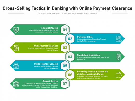 Cross Selling Tactics In Banking With Online Payment Clearance Ppt PowerPoint Presentation File Inspiration PDF