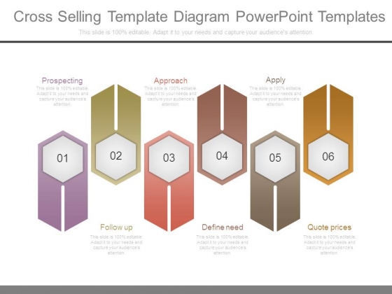 Cross Selling Template Diagram Powerpoint Templates Cross Selling Template Diagram Powerpoint Templates