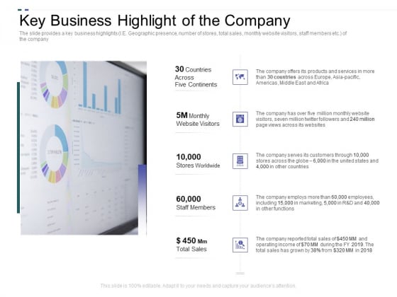 Crowd Sourced Equity Funding Pitch Deck Key Business Highlight Of The Company Background PDF Crowd Sourced Equity Funding Pitch Deck Key Business Highlight Of The Company Background PDF