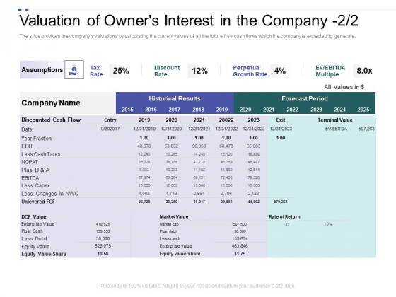 Crowd Sourced Equity Funding Pitch Deck Valuation Of Owners Interest In The Company Flow Introduction PDF Crowd Sourced Equity Funding Pitch Deck Valuation Of Owners Interest In The Company Flow Introduction PDF