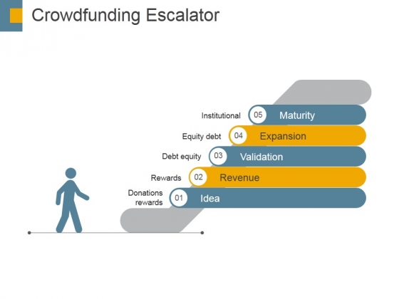 Crowdfunding Escalator Ppt PowerPoint Presentation Inspiration Design Ideas