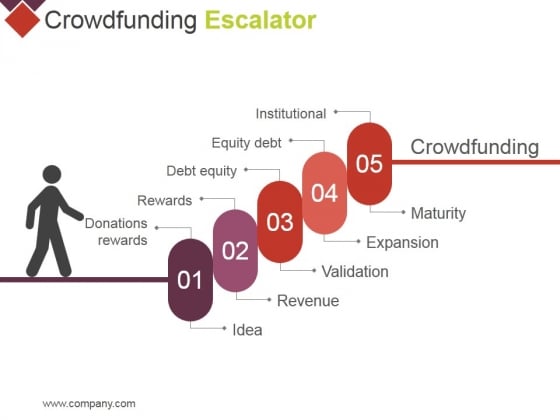 Crowdfunding Escalator Ppt PowerPoint Presentationmodel Brochure Crowdfunding Escalator Ppt PowerPoint Presentationmodel Brochure