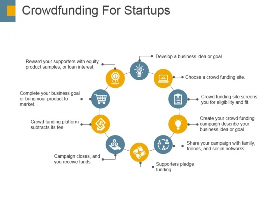 Crowdfunding For Startups Ppt PowerPoint Presentation Ideas Gallery