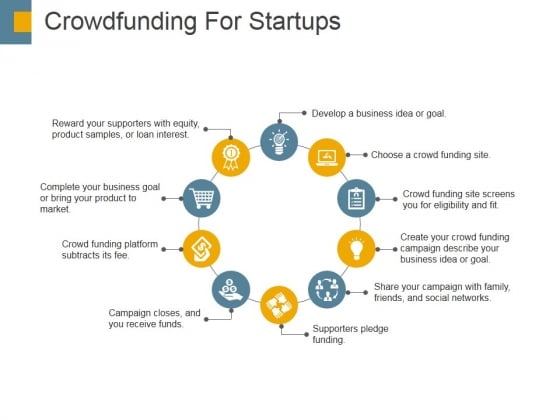 Crowdfunding For Startups Ppt PowerPoint Presentation Ideas Gallery Crowdfunding For Startups Ppt PowerPoint Presentation Ideas Gallery