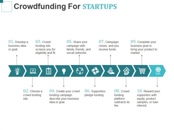 Crowdfunding For Startups Ppt PowerPoint Presentation Ideas Slides Crowdfunding For Startups Ppt PowerPoint Presentation Ideas Slides