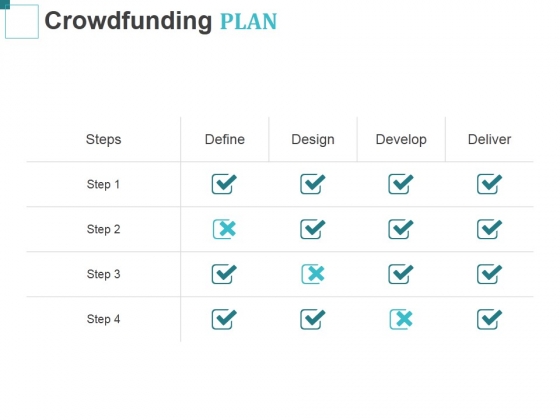 Crowdfunding Plan Ppt PowerPoint Presentation File Examples