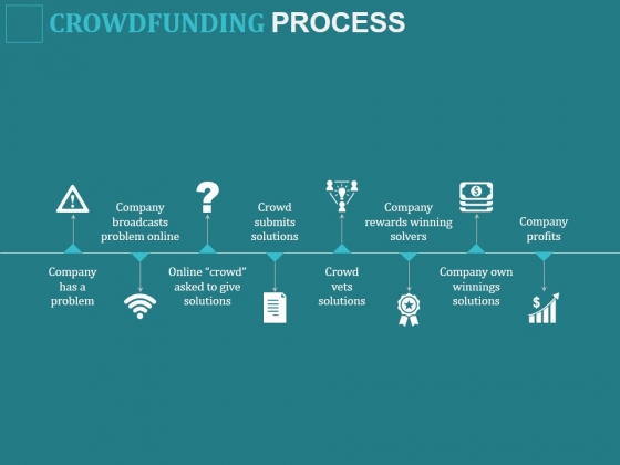 Crowdfunding Process Ppt PowerPoint Presentation Icon Vector