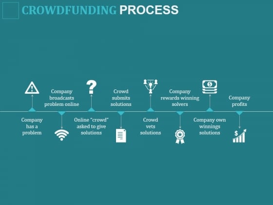 Crowdfunding Process Ppt PowerPoint Presentation Icon Vector Crowdfunding Process Ppt PowerPoint Presentation Icon Vector