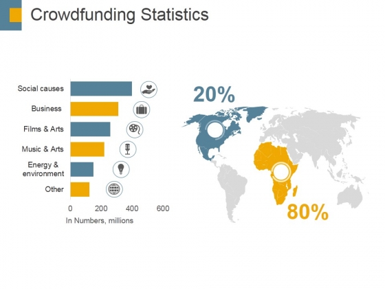 Crowdfunding Statistics Template 1 Ppt PowerPoint Presentation Good