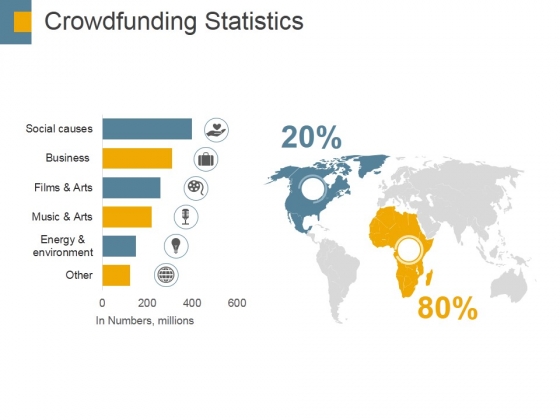 Crowdfunding Statistics Template 1 Ppt PowerPoint Presentation Good Crowdfunding Statistics Template 1 Ppt PowerPoint Presentation Good