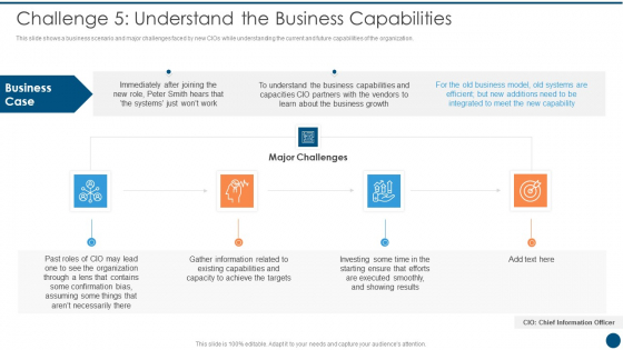 Crucial Dimensions And Structure Of CIO Transformation Challenge 5 Understand The Business Capabilities Brochure PDF
