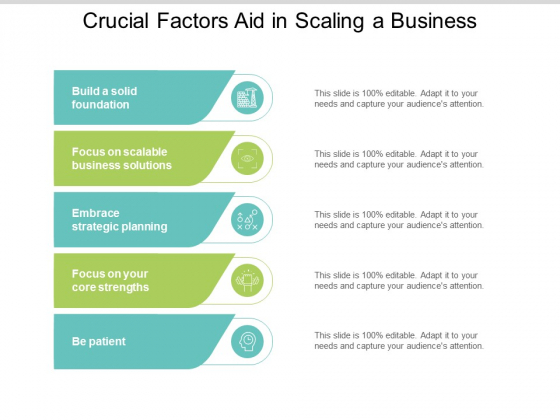Crucial Factors Aid In Scaling A Business Ppt PowerPoint Presentation Styles Good Crucial Factors Aid In Scaling A Business Ppt PowerPoint Presentation Styles Good
