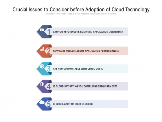 Crucial Issues To Consider Before Adoption Of Cloud Technology Ppt PowerPoint Presentation Gallery Mockup PDF Crucial Issues To Consider Before Adoption Of Cloud Technology Ppt PowerPoint Presentation Gallery Mockup PDF