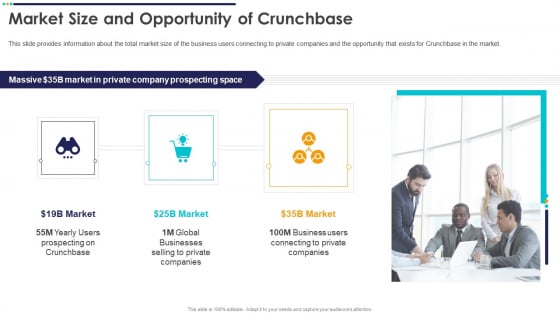 Crunchbase Investor Financing Elevator Market Size And Opportunity Of Crunchbase Brochure PDF Crunchbase Investor Financing Elevator Market Size And Opportunity Of Crunchbase Brochure PDF