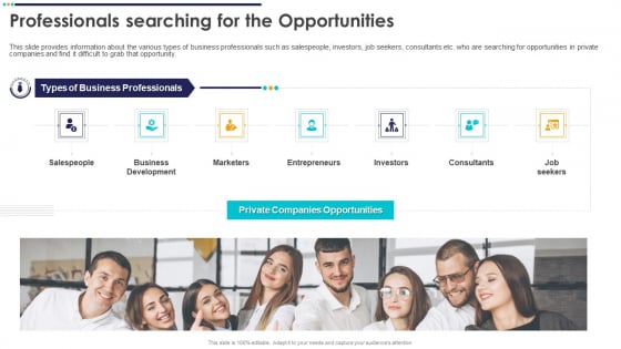 Crunchbase Investor Financing Elevator Professionals Searching For The Opportunities Brochure PDF Crunchbase Investor Financing Elevator Professionals Searching For The Opportunities Brochure PDF