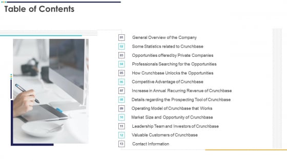 Crunchbase Investor Financing Elevator Table Of Contents Inspiration PDF Crunchbase Investor Financing Elevator Table Of Contents Inspiration PDF