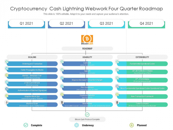 Cryptocurrency Cash Lightning Webwork Four Quarter Roadmap Information Cryptocurrency Cash Lightning Webwork Four Quarter Roadmap Information